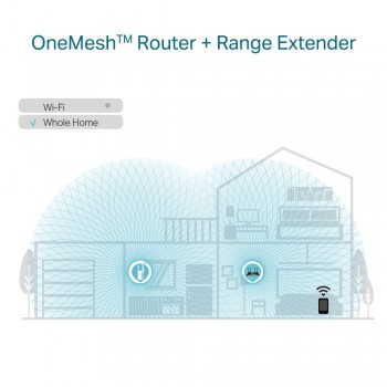 TP-LINK RE605X AC1800 1201Mbps PRİZ TİPİ MENZİL GENİŞLETİCİ