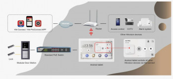 HIKVISION DS-KH9510-WTE1(B) 10.1